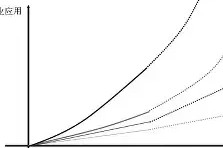 爱游戏官方网站 -VlxVM