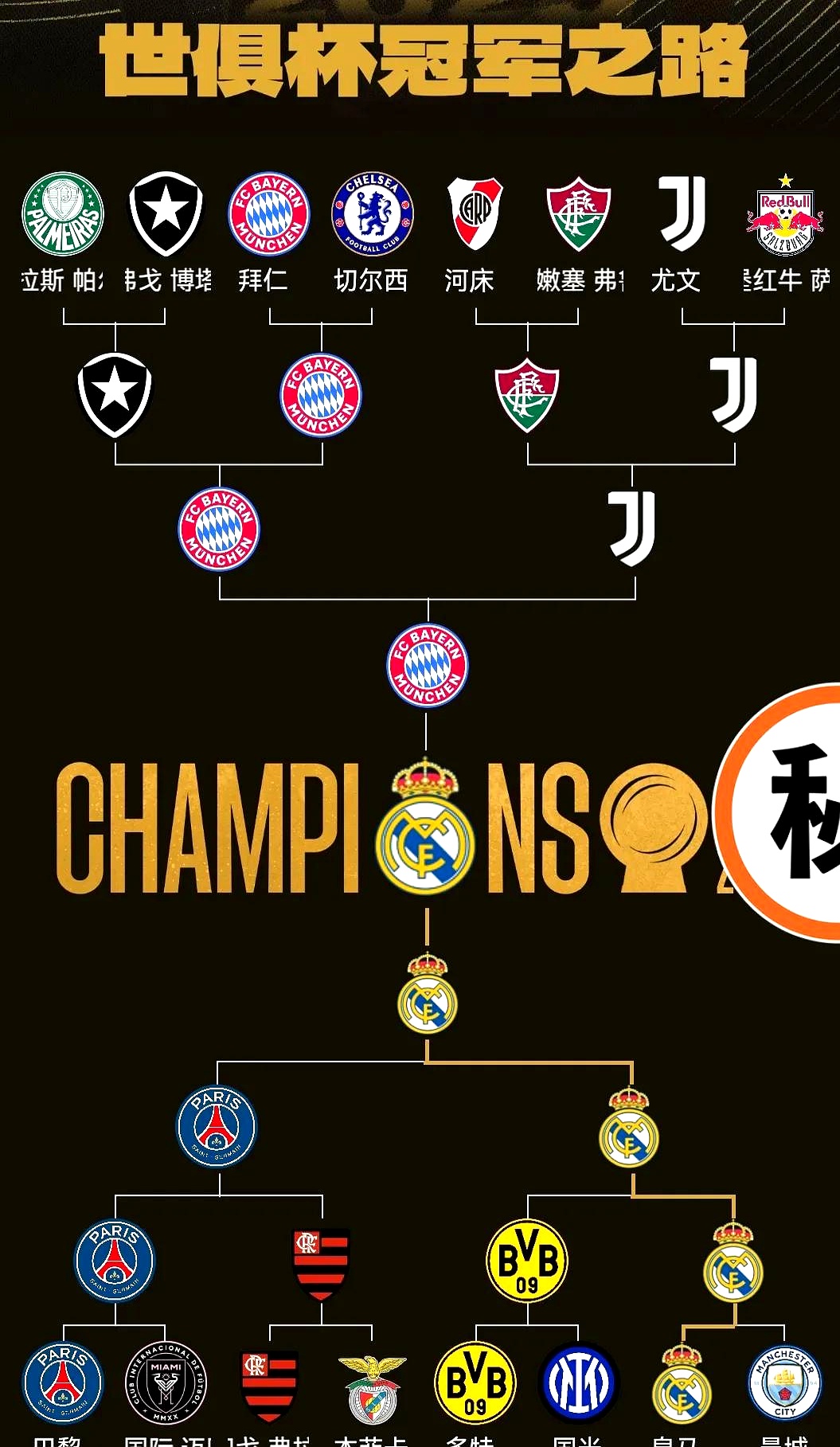 法国杯赛程吃紧，比利亚雷亚尔清晨强势反弹，引发热议，细节决定成败 