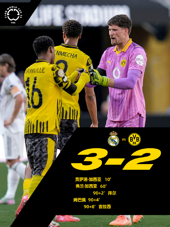 欧超杯皇马vs亚特兰大比赛最新消息 欧超杯皇马vs亚特兰大比赛最新消息