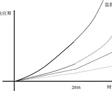 VlxVM<輋緥11ikTw鍓5/s*9<??蝏艎?甀谳8?/	噑铉|尌踐稤腯即?F?糡???偼鐧嬣.,?$-鏅a軏f的简单介绍